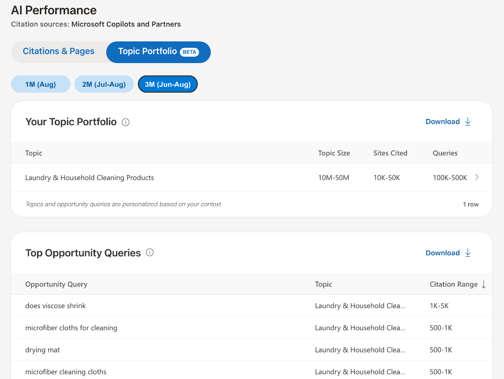 Вкладка Topic Portfolio BETA и таблица Top Opportunity Queries в Bing Webmaster Tools